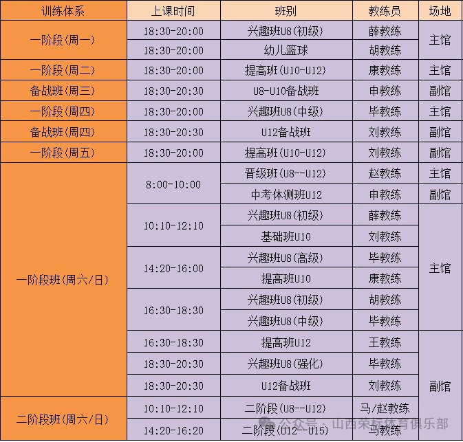 为什么反思在篮球训练中如此重要_0