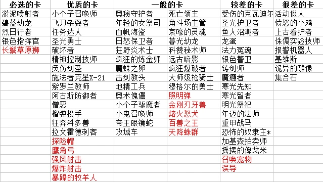职业球员如何通过联赛提升竞技水平_0